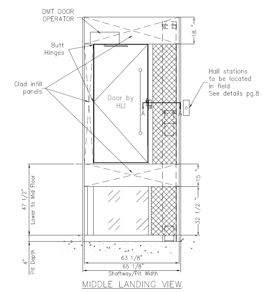 Urban Outfitters Custom Mid Landing